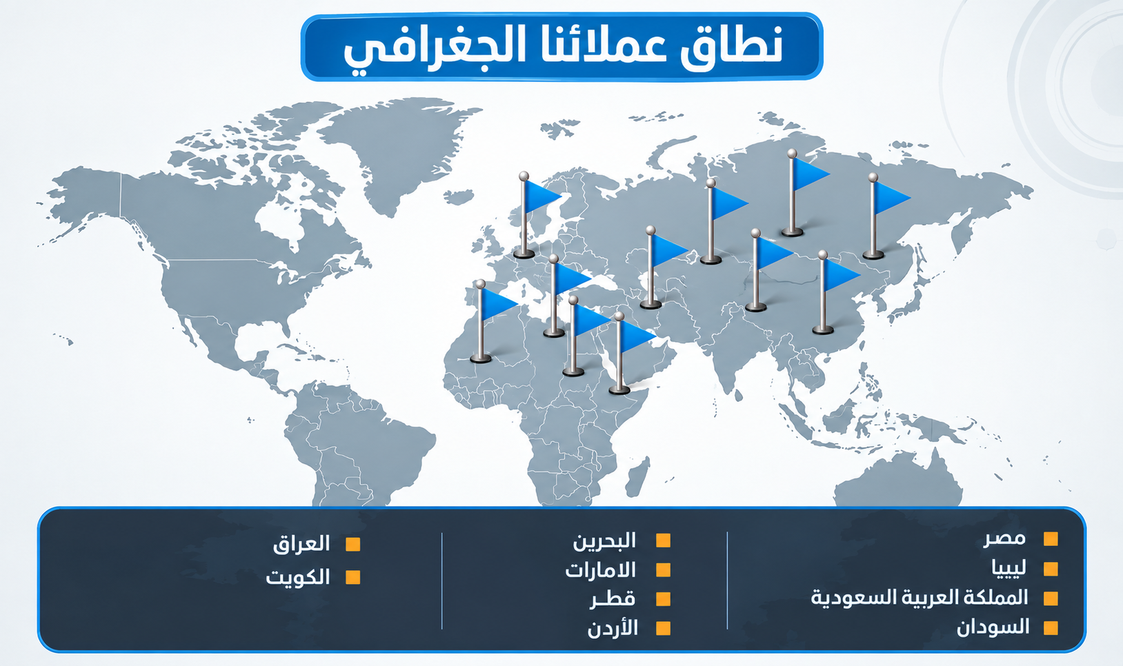 نطاق عملائنا الجغرافي - دار الخبرة